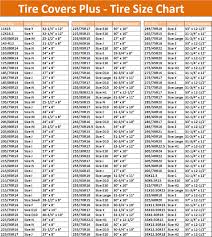 Bias Ply And Radial Tire Size Cross Reference Chart Coker