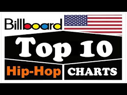 Full Download Billboard Hiphop Rnb Charts July 15 2017