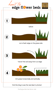 how to edge flowerbeds like a pro via