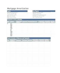 Mortgage Payment Amortization Table Pszczelarz Info