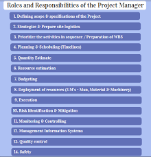 project manager responsibilities