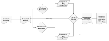 ResearchGate gambar png