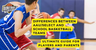aau select and basketball teams