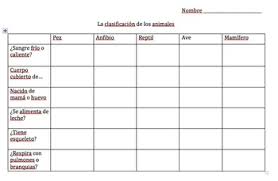 Editable Animal Classification Chart In Spanish