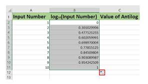 The Antilog Of Values In Excel