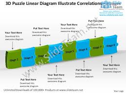 Linear Diagram Illustrate Correlations 8 Stages Process Flow