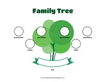 4 Generation Ancestor Chart Free Family Tree Templates