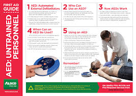 Free Printable First Aid Poster Pdf Download Alsco Nz