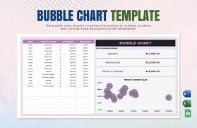 bubble chart template in ms word
