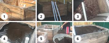 How To Build A Wicking Garden Bed