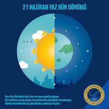 Haliç Üniversitesi sur Twitter : "En Uzun Gün Bugün! Yaz Gün Dönümü'nde  yılın en uzun günü yaşanır. Bu tarihten sonra Kuzey Yarımküre'de gündüzler  kısalmaya, Güney Yarımküre'de ise gündüzler uzamaya başlar. 21 Haziran'da