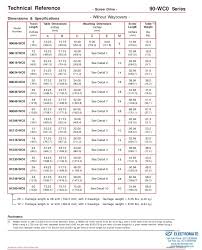 Woodruff Key Size Chart Facebook Lay Chart