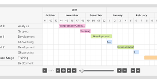 Draw Gantt Charts Using Jquery Jquery By Example