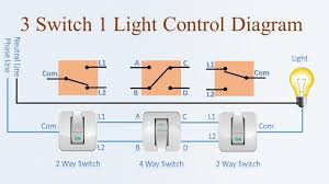 3 Switch 1 Light Control Diagram 4 Way Switch Switch By