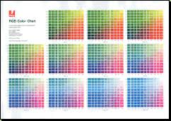 Oki How Do I Print The Color Charts
