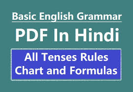Basic English Grammar Pdf All Tenses Rules Chart
