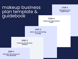 makeup business plan template guidebook