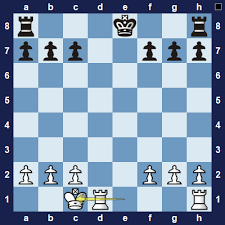 This is a continuation of the chess game rules. Lesson 4 Special Chess Moves And Other Rules You Should Know Chessfox Com
