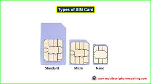 Sim cards have evolved a lot over the years. What Is Sim Card Sim Card Parts And Function Types