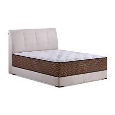 There are so many places now where you can buy mattress online; Slumberland Austin 1 Absolute Bedding