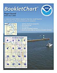 Free Noaa Charts Boating Safety Tips Tricks Thoughts