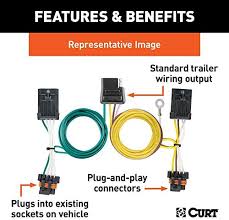 Standard color code for wiring simple 4 wire trailer lighting. Amazon Com Curt 55540 Vehicle Side Custom 4 Pin Trailer Wiring Harness Select Chevrolet Express Gmc Savana 1500 2500 3500 4500 Automotive