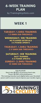 training plan cycling training