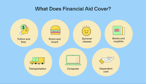 how does financial aid work