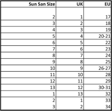 Sun Sans Size Chart In Inches Www Bedowntowndaytona Com