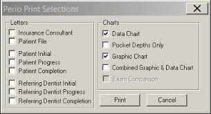 Combined Graphics And Data Chart Will Not Print Dental