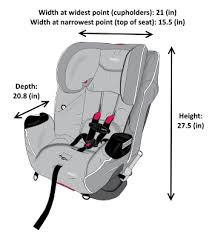 Evenflo Symphony Elite All In One Car Seat Our 2019 Review