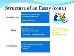 Transition Examples For Essays Dew Drops