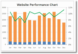 Top 3 Excel Productivity Tips For Web Analytics Dashboards