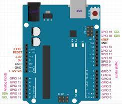 For example, a gps module would normally connect to serial_port_hardware_open, // the first hardware serial port whose rx/tx pins are not dedicated to another use. How To Read Arduino Uno Board Student Circuit