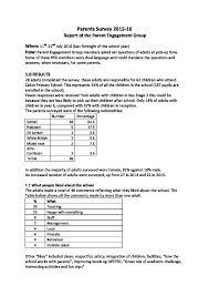 Peg Parents Survey Report Cabot Primary School