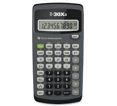 scientific calculator reviews math