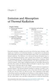 absorption of thermal radiation
