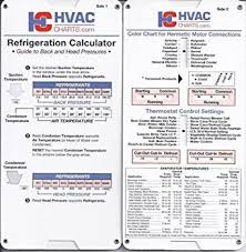 New Refrigerant Guide Back Head Pressure Temperature Hvac