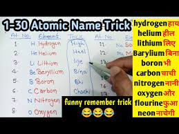 trick to learn atomic number of