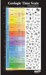 ward s geologic time scale charts