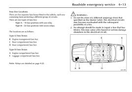 Check spelling or type a new query. Cigarette Lighter Fuse 1999 Xj8 L Jaguar Forums Jaguar Enthusiasts Forum