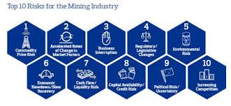 We provide all aspects of insurance actuarial consulting. Mining Aon
