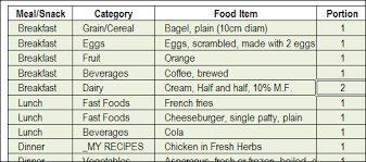 excel recipe nutrients calculator