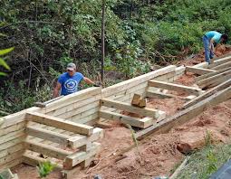 A Homeowner S Guide To Retaining Walls
