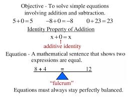 To Solve Simple Equations Involving
