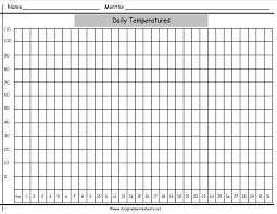 55 Clean Basal Body Temperature Chart Printable Celsius