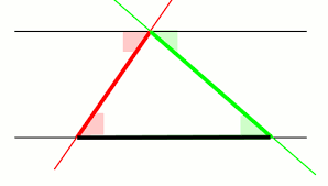 angles in a triangle sum up to 180