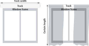 Curtains Measuring Guide Pixeldg Co