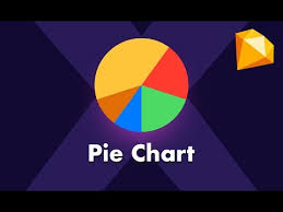 Learn How To Draw A Pie Chart In Sketch App