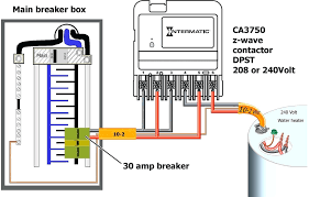 50 amp rv wiring diagram new generator transfer switch wiring. Diagram Bedroom Wiring Diagram To Breaker Full Version Hd Quality To Breaker Jdiagram Veritaperaldro It